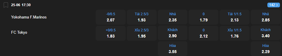 Tỷ lệ kèo Yokohama F. Marinos vs FC Tokyo nhan-dinh-soi-keo-yokohama-f-marinos-vs-fc-tokyo-luc-17h30-ngay-25-6-2025-2